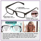 Adjusting Optics Eyeglasses
