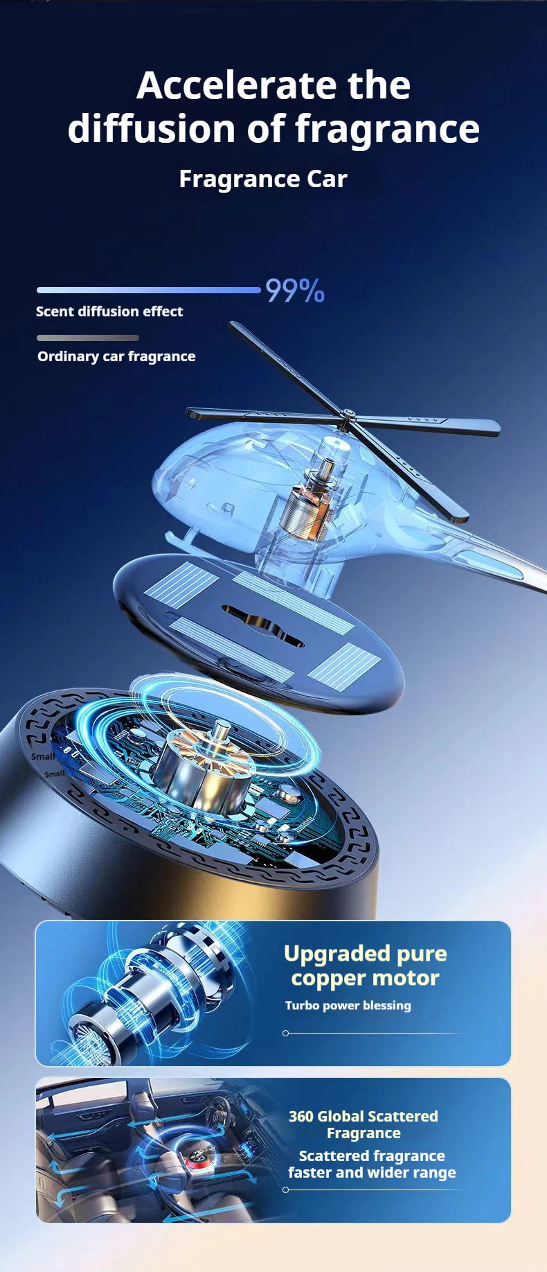 Solar Fragrance Car Air Freshener Helicopter